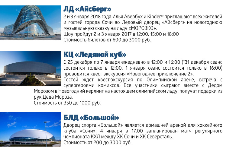 Новогодние Каникулы В Сочи Новогодние Каникулы В Сочи